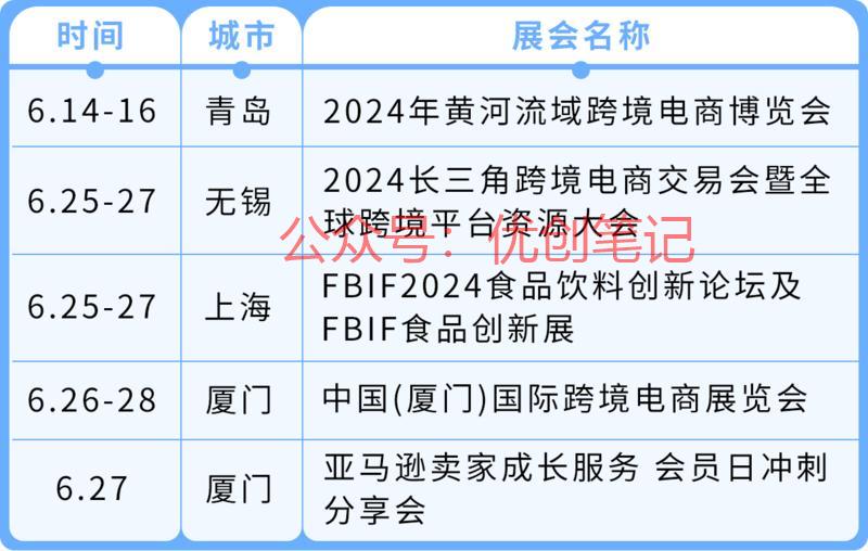 全球开店活动将于青岛…#情报-搞钱线报📢论坛-网创交流-优创圈